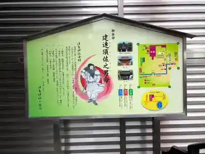 津島神社(東京都)