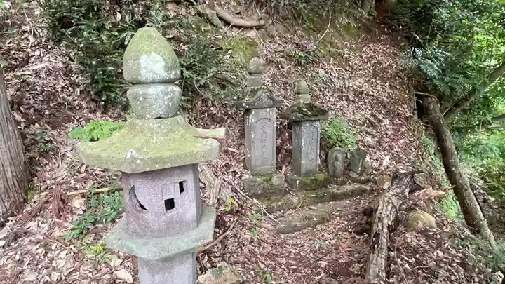 長光院(山形県)
