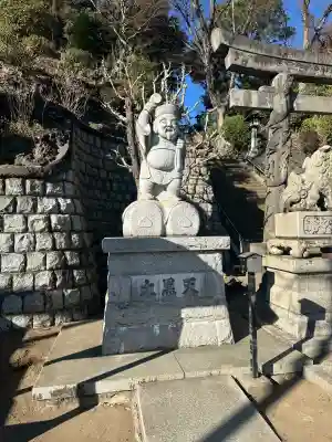 品川神社の{uncategorized: "未分類", other: "その他", undefined: "問題あり", building: "その他建物", grave: "お墓", sacred_gate: "鳥居", guardian: "狛犬", statue: "像", buddha: "仏像", history: "歴史", nature: "自然", garden: "庭園", animal: "動物", pagoda: "塔", temizu: "手水舎", mountain_gate: "山門・神門", sanctuary: "本殿・本堂", subordinate: "末社・摂社", art: "芸術", scenery: "景色", jizo: "地蔵", ema: "絵馬", goshuin: "御朱印", omikuji: "おみくじ", items: "授与品その他", amulet: "お守り", goshuincho: "御朱印帳", eats: "食事", festival: "お祭り", votive_dance: "神楽", shichigosan: "七五三参", wedding: "結婚式", experience: "体験その他", initially: "初詣", around: "周辺", anti_infection: "感染症対策"}