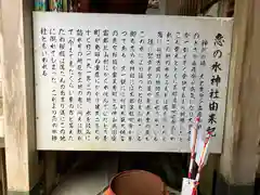 恋の水神社(愛知県)