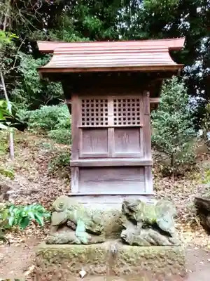 渋谷氷川神社(東京都)