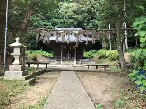 白山神社(神奈川県)
