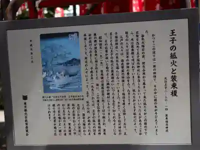 装束稲荷神社(王子稲荷神社境外摂社)(東京都)