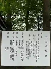 漣神社(山梨県)