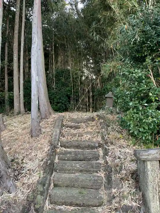 長福寺のその他建物