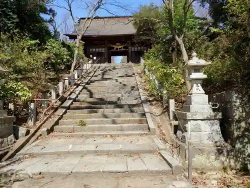 二本松神社(福島県)