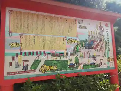 東京羽田 穴守稲荷神社(東京都)