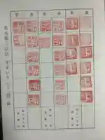 寳珠院(常楽寺)の御朱印