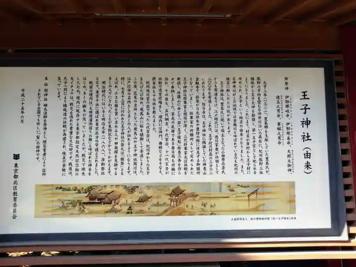 王子神社(東京都)