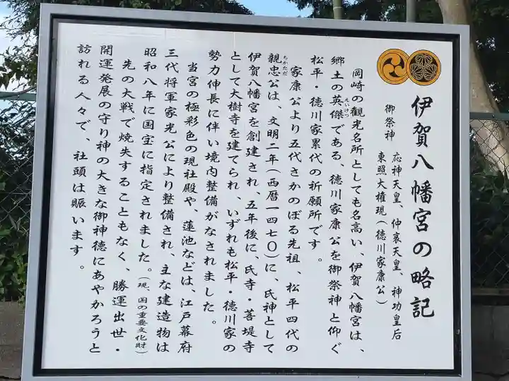 伊賀八幡宮の歴史