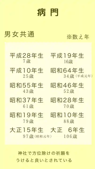 開成山大神宮(福島県)