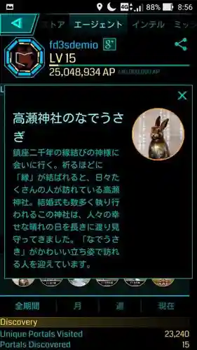 越中一宮 髙瀬神社の本殿・本堂