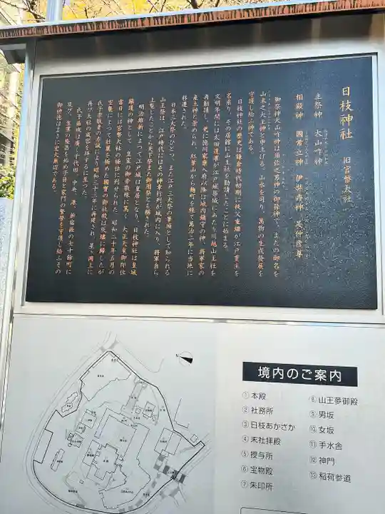 日枝神社(東京都)