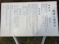 到津八幡神社の歴史