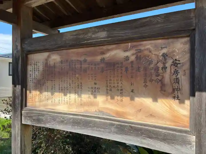 安房須神社(千葉県)