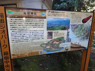箱根神社の歴史