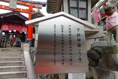 伏見稲荷大社の歴史