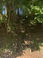 熊野神社(千葉県)