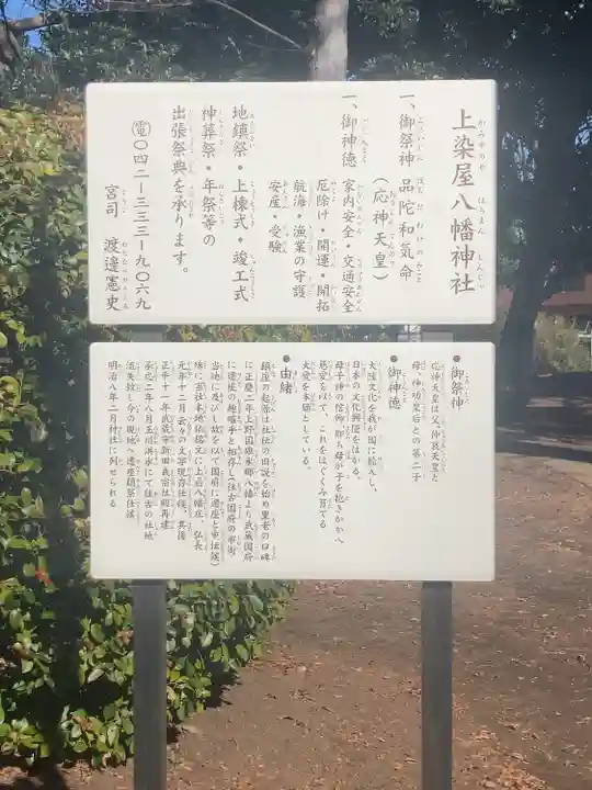 上染屋八幡神社(東京都)