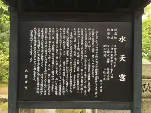 水天宮(福岡県)