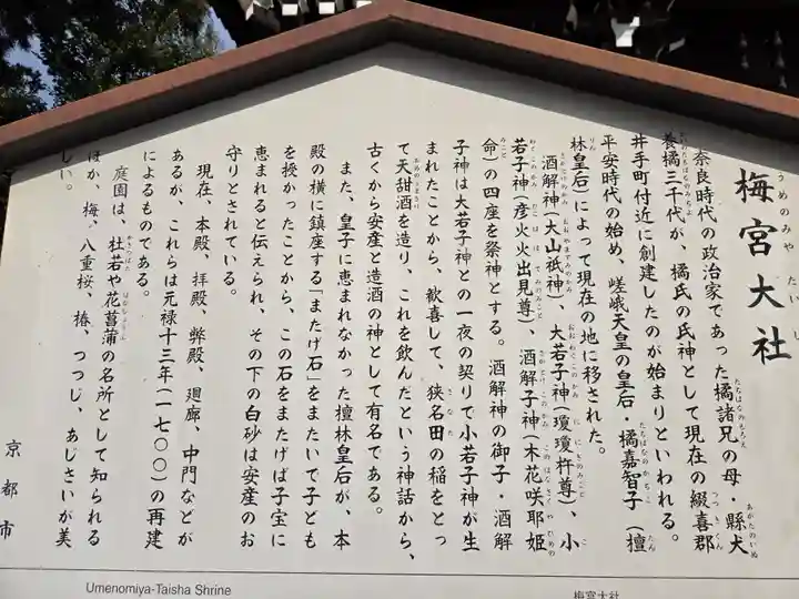 梅宮大社(京都府)