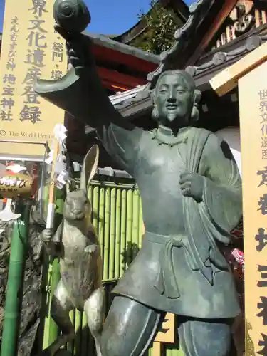 地主神社(京都府)