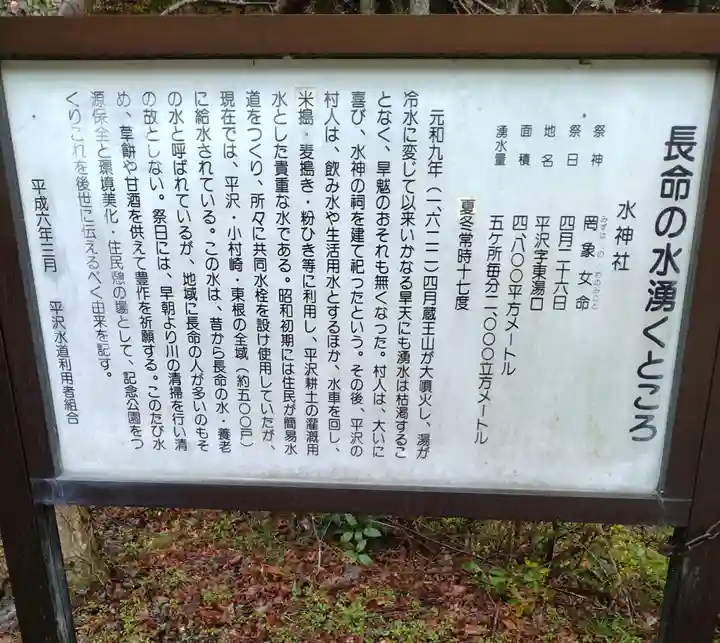 水神社(宮城県)