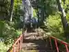 中之嶽神社(群馬県)