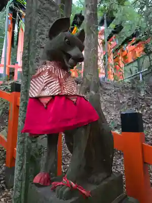 伏見稲荷大社　御膳谷奉拝所(京都府)