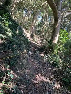 八幡神社(千葉県)
