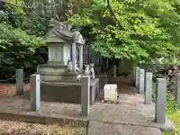 三峯神社(千葉県)