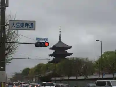 東寺（教王護国寺）の周辺