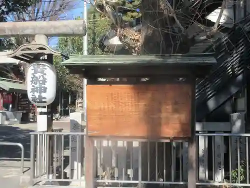 品川貴船神社(東京都)