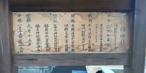 滝野川八幡神社の歴史