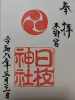 日枝神社(福井県)