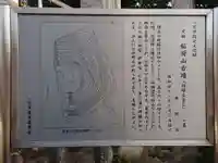 神明社(愛知県)