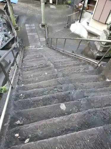 日枝神社のその他建物