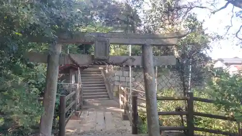 清滝貴布祢神社の鳥居