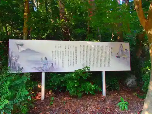 喪山天神社のその他建物