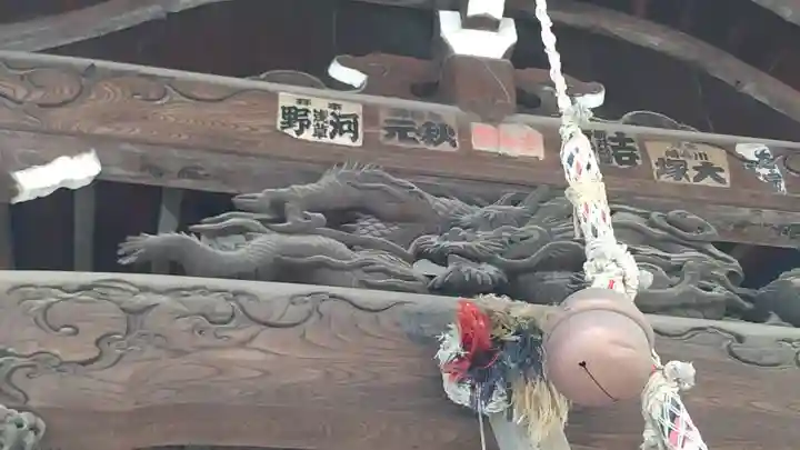 大森山王日枝神社(東京都)