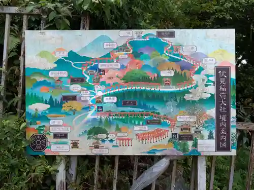 伏見稲荷大社(京都府)