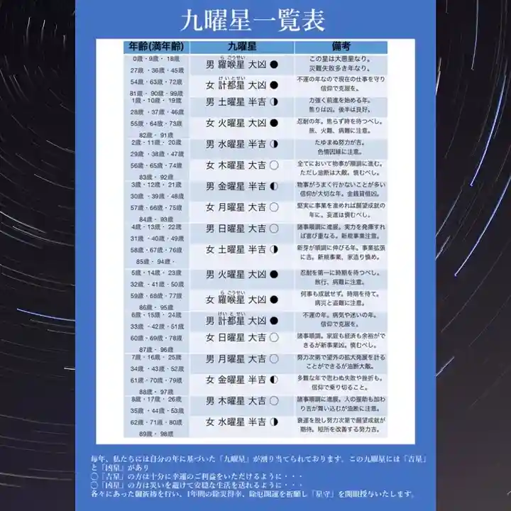 長光寺(長野県)