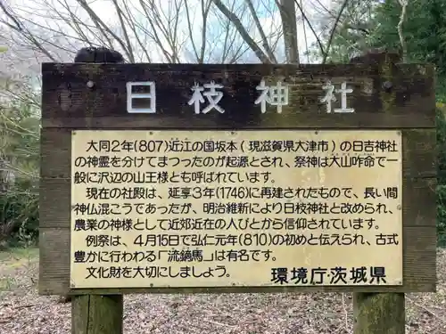 日枝神社の歴史