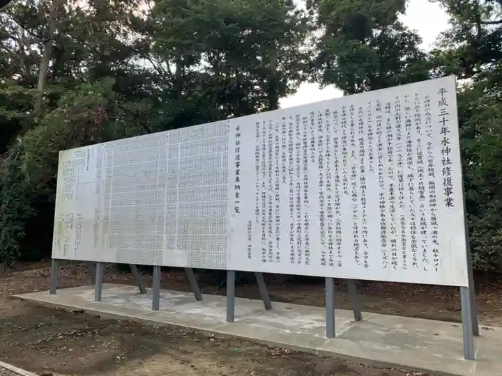 水神社(千葉県)