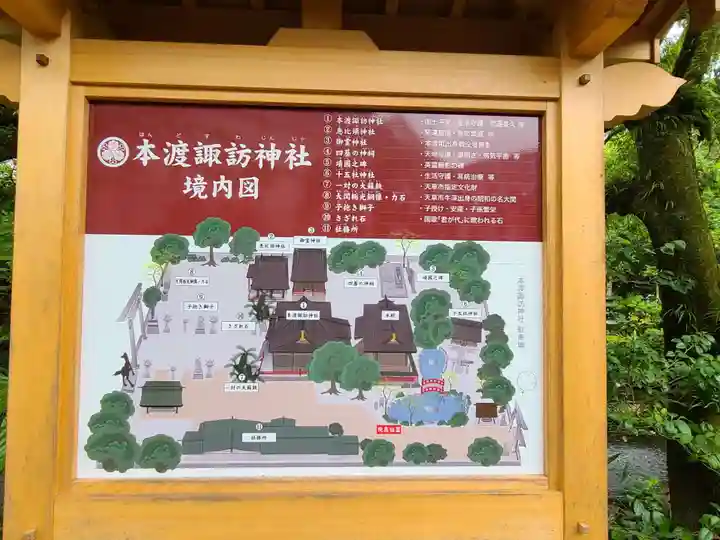 本渡諏訪神社のその他建物