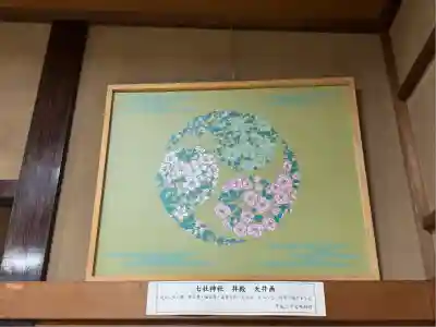 七社神社(東京都)