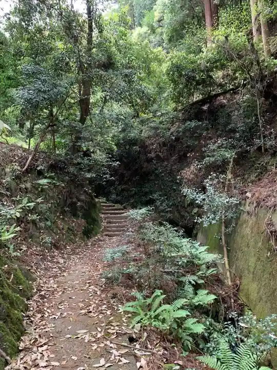 熊野若王子神社(京都府)