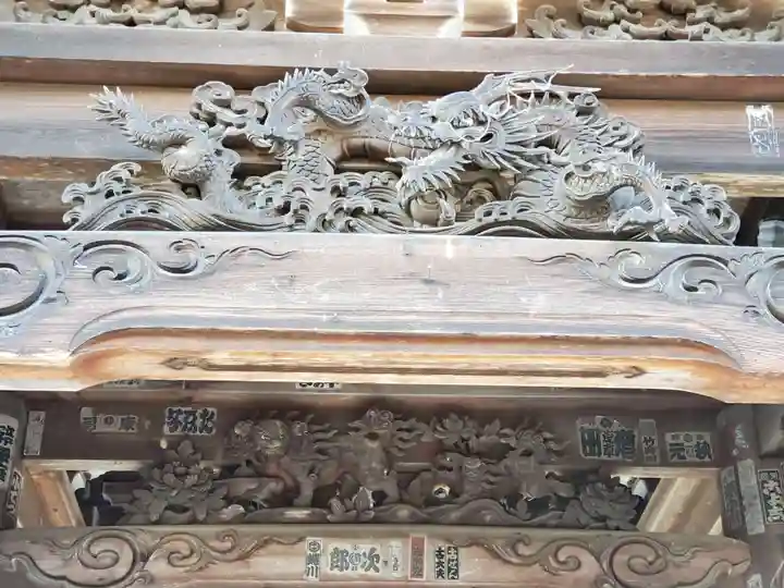 金剛城寺の芸術