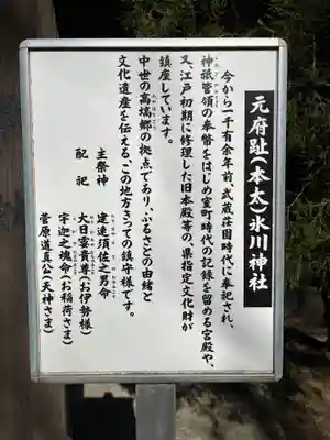 本太氷川神社(埼玉県)