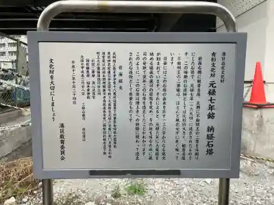通元院(瘡守稲荷)(東京都)